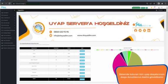 Uyap-Avukat-Portal-Borclu-Bilgileri-Sorgulama