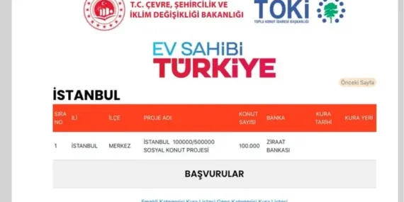 İstanbul TOKİ kura çekimi emekliler kategorisi listesi: 500 bin konut İstanbul kurası çekilişi başvurusu kabul edilenler-geçersiz sayılanlar