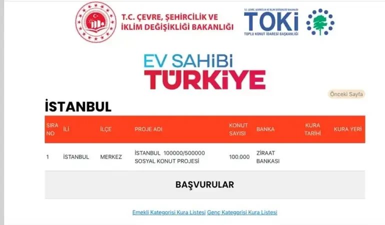 İstanbul TOKİ kura çekimi emekliler kategorisi listesi: 500 bin konut İstanbul kurası çekilişi başvurusu kabul edilenler-geçersiz sayılanlar
