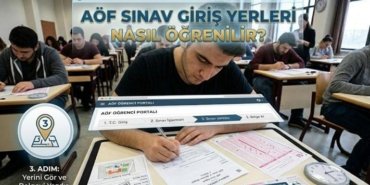AÖF SINAVLARI NE ZAMAN, BU HAFTA MI? AÖF sınav giriş belgesi nasıl alınır, sınav yeri sorgulama nasıl yapılır? AÖF Bahar Dönemi Ara Sınav Tarihleri