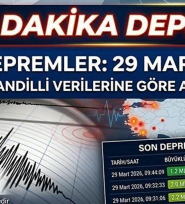 SON DAKİKA DEPREM AFAD/KANDİLLİ LİSTESİ: 29 Mart 2026 az önce deprem mi oldu? Son depremlerin büyüklüğü, saati, derinliği