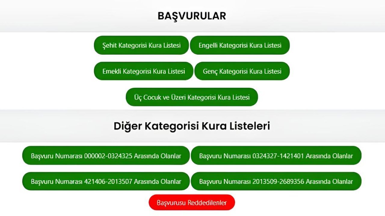 İstanbul TOKİ kura çekimi ne zaman sonuçlar nasıl öğrenilecek! İşte Toki kura listesi