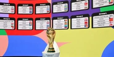 2026 Dünya Kupası'na katılacak 48 takım belli oldu: Dünya Kupası’nda Türkiye hangi grupta? İşte Dünya Kupası grupları ve maç takvimi