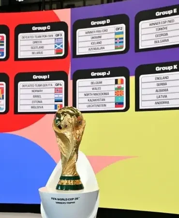 2026 Dünya Kupası'na katılacak 48 takım belli oldu: Dünya Kupası’nda Türkiye hangi grupta? İşte Dünya Kupası grupları ve maç takvimi