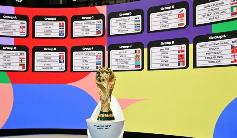 2026 Dünya Kupası'na katılacak 48 takım belli oldu: Dünya Kupası’nda Türkiye hangi grupta? İşte Dünya Kupası grupları ve maç takvimi