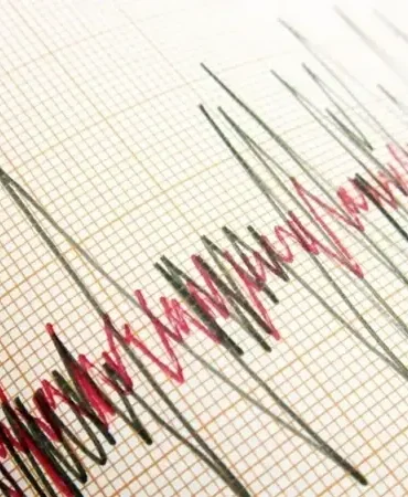 DEPREM Mİ OLDU SON DAKİKA? Az önce deprem mi oldu? 18 NİSAN 2026 AFAD ve Kandilli son depremler listesi
