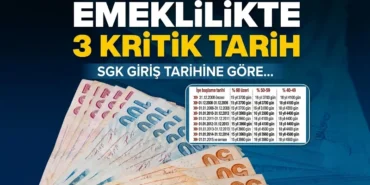 2000- 2008 SGK girişi olanlara emeklilik rotası oluştu! EYT'yi teğet geçene 3 kritik tarih çizelgesi çıktı
