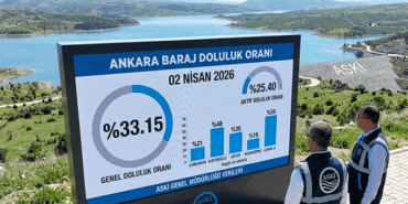 Ankara Baraj Doluluk Oranı 2 Nisan 2026: İvedik, Çamlıdere, Kurtboğazı, Kesikköprü, Pursaklar, Çubuk barajında ne kadar su var? Toplam ve aktif doluluk oranı