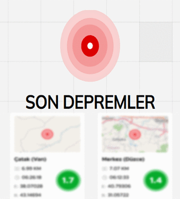SON DAKİKA DEPREM HABERLERİ || En son nerede, kaç büyüklüğünde deprem ölçüldü? AFAD ve Kandilli Rasathanesi son depremler listesini anlık güncelliyor