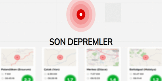 AFAD Son Depremler 19 Nisan 2026: Bugün deprem oldu mu? Gece, sabah deprem mi oldu, nerede deprem oldu?