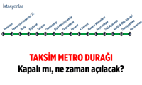 Taksim metrosu ve ⁠F1 Taksim-Kabataş Füniküler 27 Nisan bugün kapalı mı, neden kapalı? M2 Taksim metro durağı ne zaman açılacak?