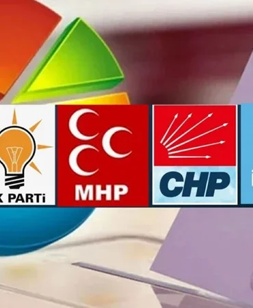 Bugün seçim olsa hangi parti ne kadar oy alır? En son anket sonuçları partilerin aldıkları oy oranları