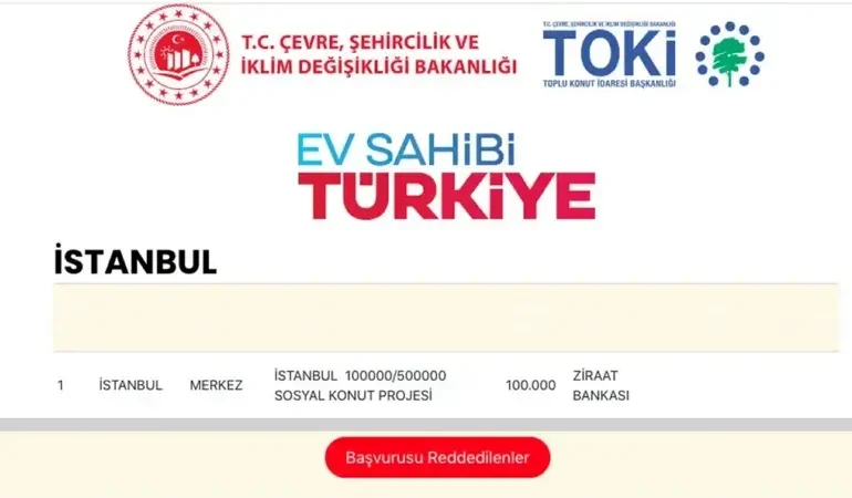 TOKİ İstanbul kura çekimi listesi: 500 bin konut İstanbul Anadolu ve Avrupa Yakası kurası çekilişi başvurusu reddedilenlerin isimleri