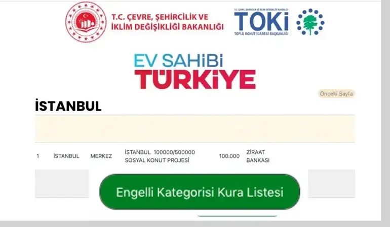 İstanbul TOKİ kura çekimi engelli kategorisi listesi: 500 bin konut İstanbul kurası çekilişi başvurusu kabul edilenler-geçersiz sayılanlar