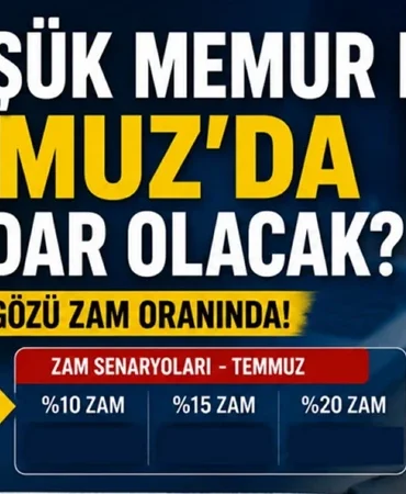 Memur ve memur emeklisi için yeni maaş hesabı ortaya çıktı! En düşük memur maaşı Temmuz’da ne kadar olacak? Milyonların gözü zam oranında