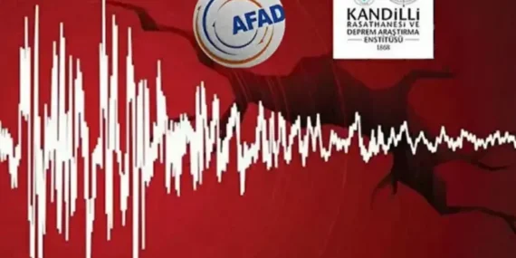 Deprem mi oldu? 20 Mayıs 2026 Çarşamba AFAD ve Kandilli Rasathanesi son depremler listesi
