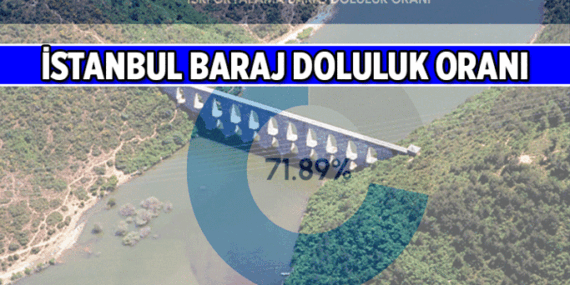 İSKİ BARAJ DOLULUK ORANLARI 13 Mayıs 2026 💧 İstanbul'un Baraj Doluluk oranı yüzde kaç? İşte İstanbul'daki barajların tek tek ve ortalama son durumu