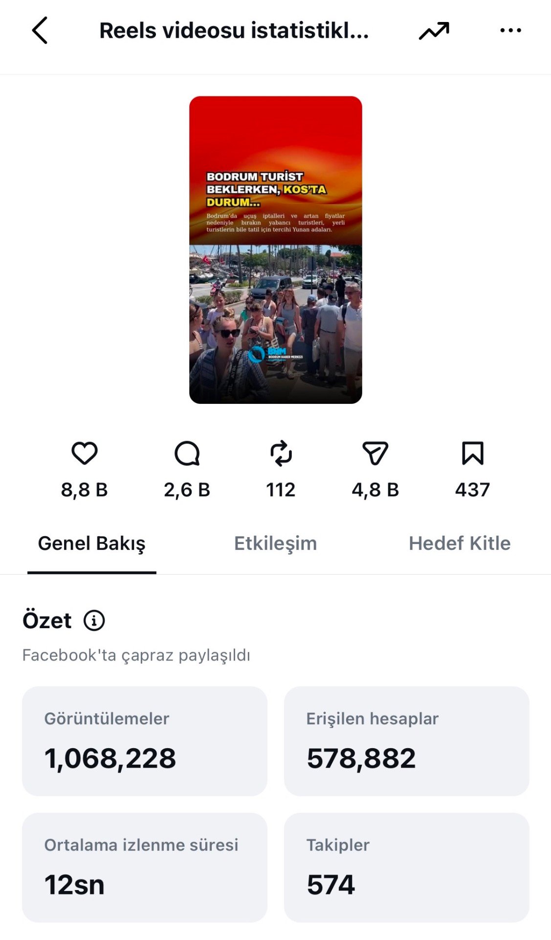 KOS HABERİMİZ MİLYONLARA ULAŞTI: 1 GÜNDE 1 MİLYON GÖRÜNTÜLENME!
